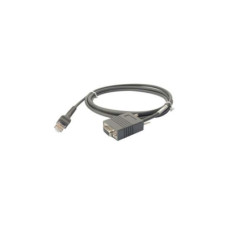 Інтерфейсний кабель Zebra DB9 Female Connector, 7ft. (2.1m), TxD on 2, with T (CBA-R01-S07PBR)